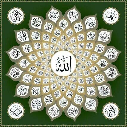 حسبي الله ونعم الوکيل On Twitter قال الله تعالى و لله الأ س م اء ال ح س ن ى ف اد ع وه ب ه ا و ذ ر وا ال ذ ين ي ل ح د ون ف ي أ س م آئ ه Http T Co Vg3ruzmgvl