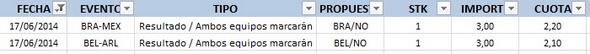 Juanmabdn's tweet photo. #Apuestas #FreePicks Ahí os dejo unos pronósticos para hoy. ¡A por ellos! http://t.co/pQT7yMKtER