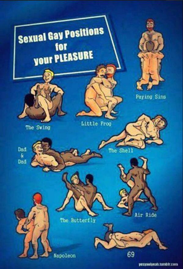 Sex Positions Gay 21