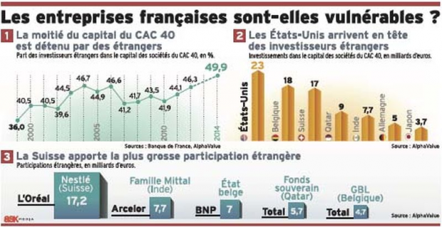 Permalien de l'image intégrée