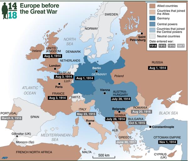 An #infographic map of europe showing the pre-war nations, their