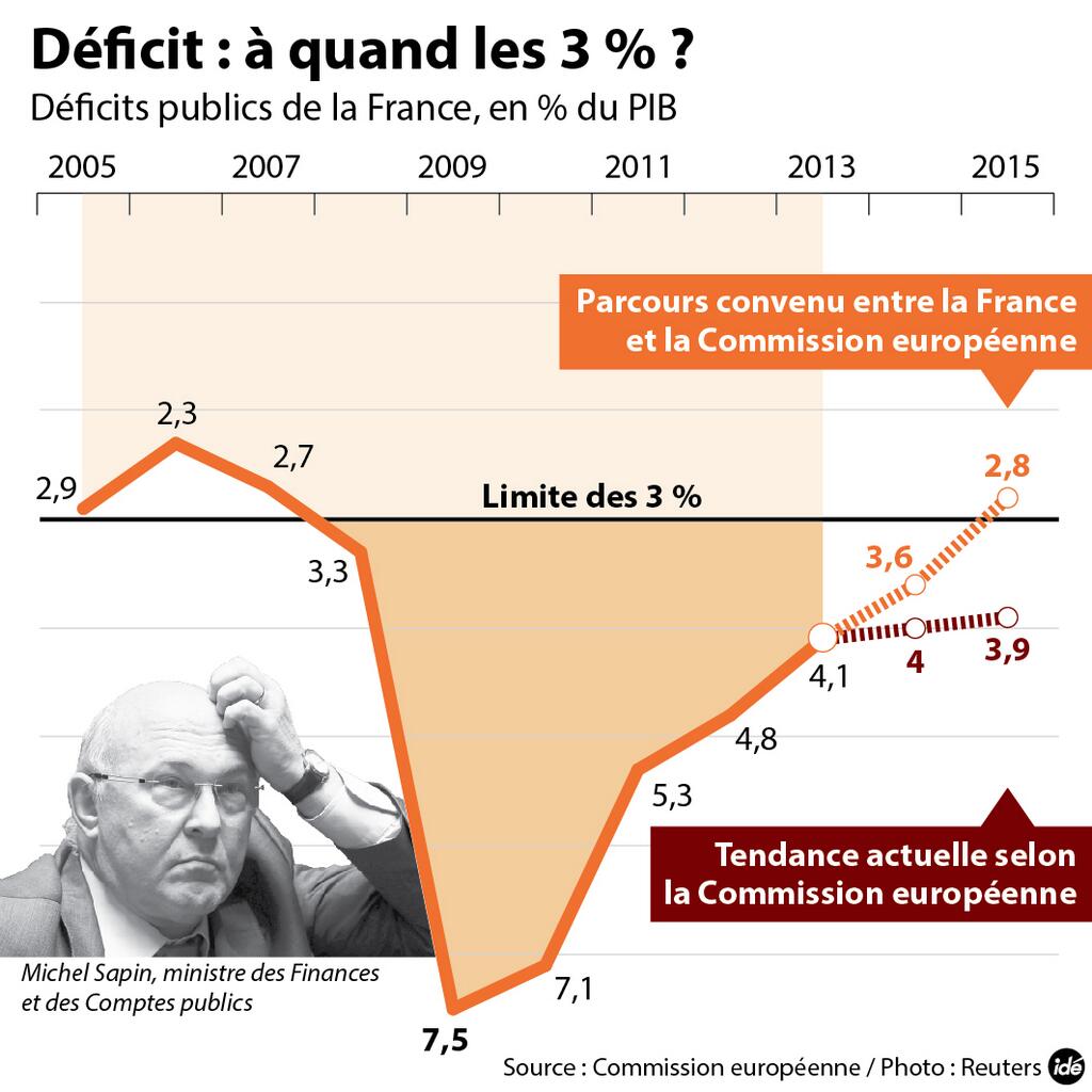 Permalien de l'image intégrée
