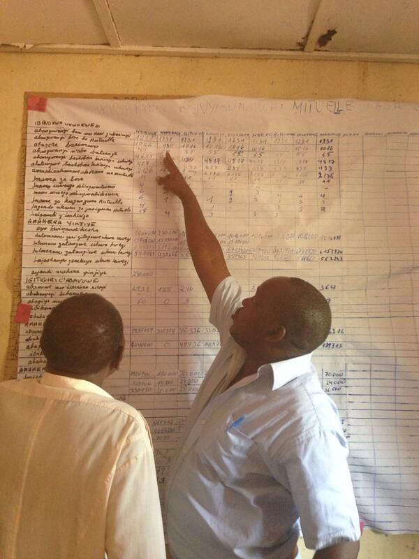 MVOmicro's tweet image. Op bezoek bij een coöperatie voor koffieboeren. Zo wordt de administratie gedaan #MHI #Burundi