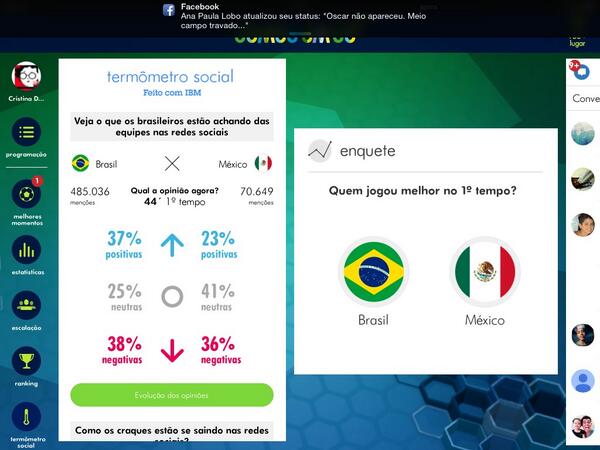 DeLuCa's tweet photo. Essa análise de sentimento da IBM é muito legal. #BRA começou agradando e foi  p/o vestiário com avaliação negativa http://t.co/YG0y50TNgF