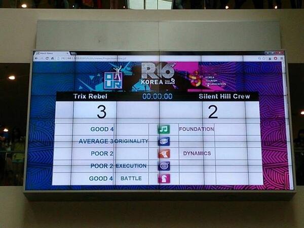 Trix Rebel (Malaysia) vs Silent Hill (Indonesia) !<a href="/Official_SHC/">Silent Hill Official</a>#International #Battle #Bboys #SilentHill #R16Korea