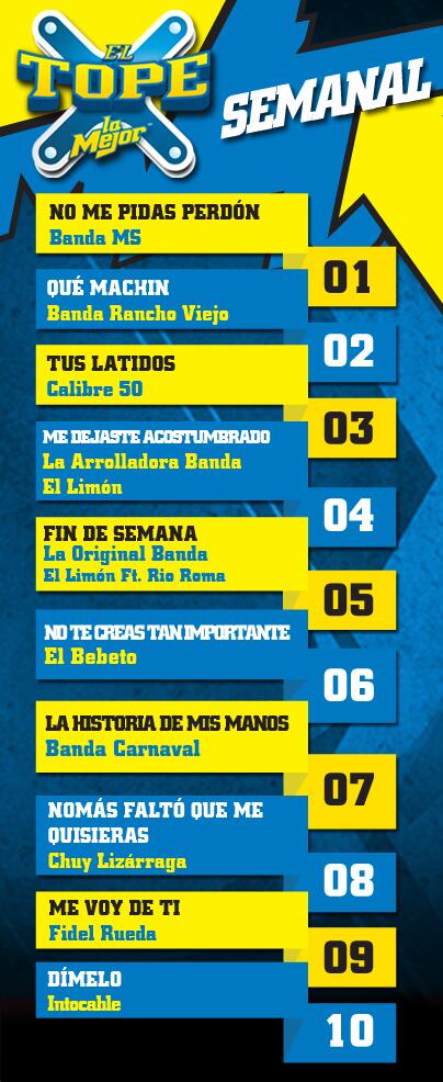 Así aparecen esta semana tus artistas favoritos. <a href="/BANDA_MS/">BANDA MS</a> <a href="/B_RanchoViejo/">Banda Rancho Viejo De Benny Camacho</a> <a href="/Calibre50mx/">Calibre 50 Oficial</a> en la cima de la lista!