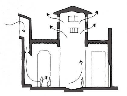 Permalien de l'image intégrée