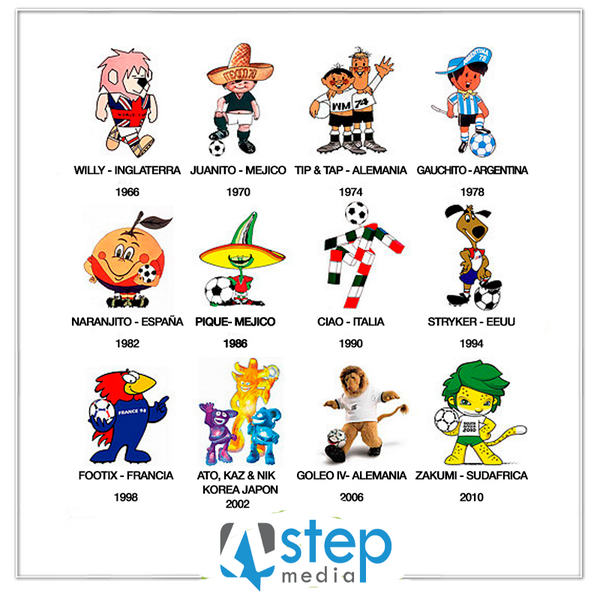 Step_Corp's tweet photo. Todos reconocemos a Fuleco la mascota del mundial Brasil – 2014, ¿Pero recuerdan a estas otras mascotas? http://t.co/NAMVqYEoOn