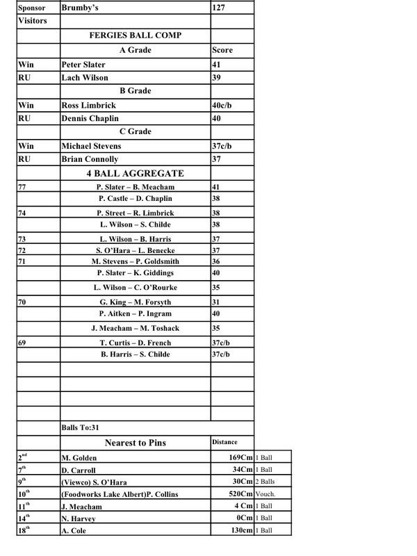 WWCountryClub's tweet image. Brumbys Bakery #todaysresults Foxy holed out on the 14th sat , than Nev does it today #samehole #Aces Wow @mj_slats