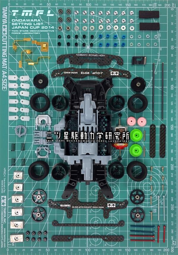 Yoshihiro Takayama Twitter પર Tmfl Mini4wd ケータイ壁紙用に縦に並べてみたぜ Tmfl Mini4wd ミニ四駆 Http T Co 3p0byhum9j 昔のタミヤカタログに載っていた 1 12 F 1 キットのこんな写真を思い出しましたよ