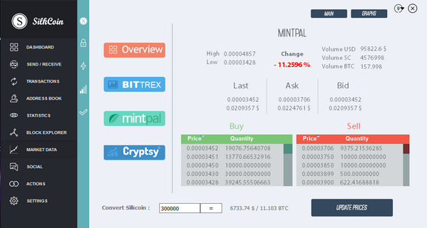 NetworkSilk tweet picture