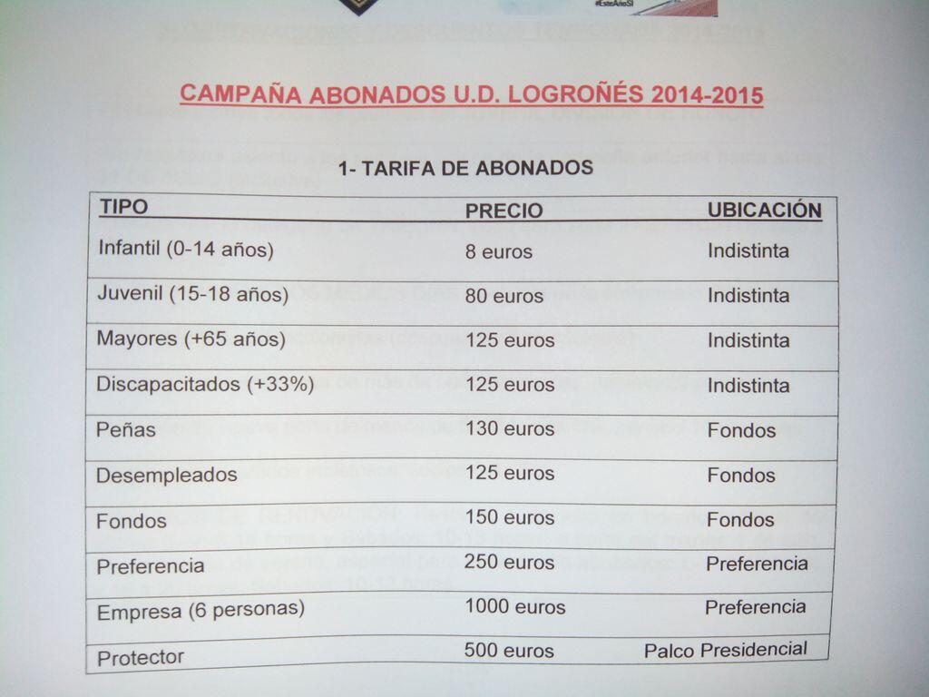CAMPAÑA DE ABONADOS 2014/2015 - Página 3 Bq_BTgAIIAAhYFx