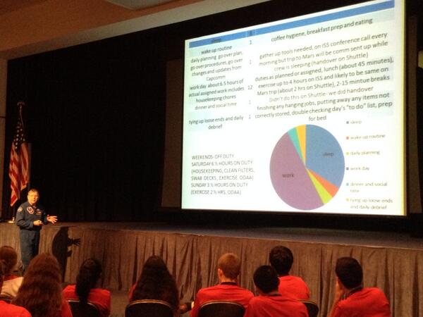 .MT <a href="/AgilistaAG/">Angela Gibson</a>: Schedule in #space very regimented. Astro Crouch gives #VASTS much to consider for #Mars Mission.