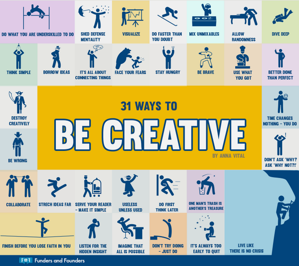 AppSumo's tweet photo. 31 great ways to be creative from @FundersFounders Will you try any of them? http://t.co/tCmefAHK2w
