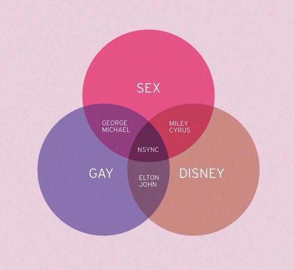 brandporn's tweet photo. Non fa una piega.
Fonte: @adsoftheworld http://t.co/ZYhr6IOQBk