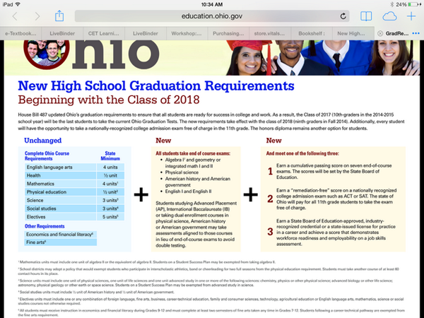 Michele_Filon's tweet image. Graduation requirements beginning with the Class of 2018 #informedstudents&amp;amp;parents
