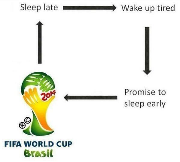 ZOO's tweet photo. Retweet if you're stuck in this routine like we are... http://t.co/4VPrW3imUw