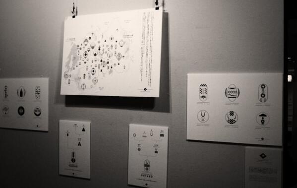 georgepericles's tweet photo. The 1st exhibition about #Rwanda has just opened in #Kyoto !See our projet Rwandan Heraldry there @ambatokyo #design http://t.co/8ERRuRy8Yg