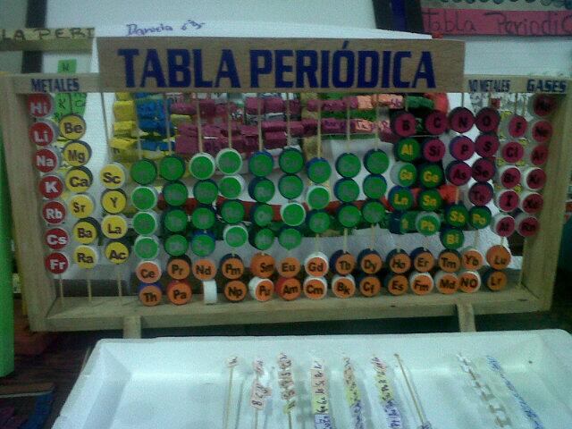 Enlace permanente de imagen incrustada