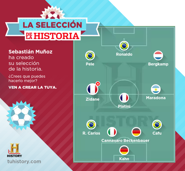 SebasM_H's tweet photo. He creado mi Selección de la Historia. ¿Crees que puedes hacerlo mejor? ¡Ven a crear la tuya! http://t.co/wTIEMdA3q1 http://t.co/D9LDmJu7iG