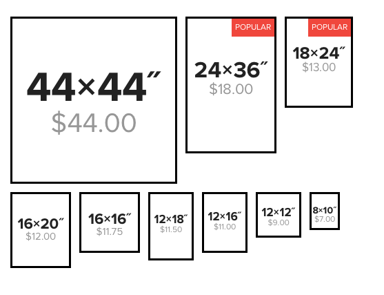 most common photo print sizes