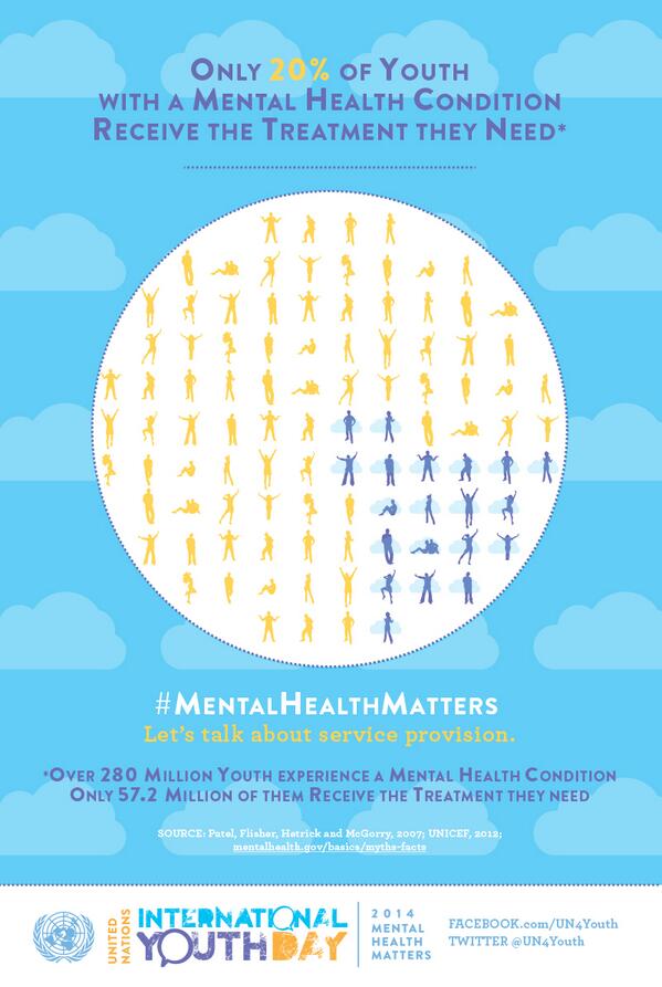 Ban Ki-moon explains why 2014 <a href="/UN4Youth/">UNYouth</a> #YouthDay theme is #MentalHealthMatters here: j.mp/1Ba8zuJ  via <a href="/UN/">United Nations</a>