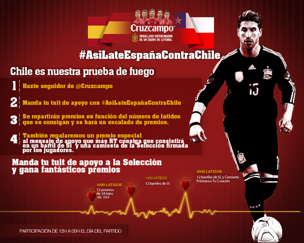 lamacope's tweet photo. Nuestra prueba de fuego #AsiLateEspañaContraChile vamos a pasarla con @Cruzcampo http://t.co/of4Q3bVMPl http://t.co/zBIiHIP6jp