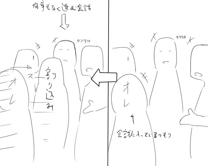 集団で話してる時俺の前に人がよく立つんだけどなんでだろ 