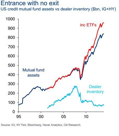 Permalien de l'image intégrée