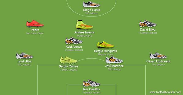 football boots db