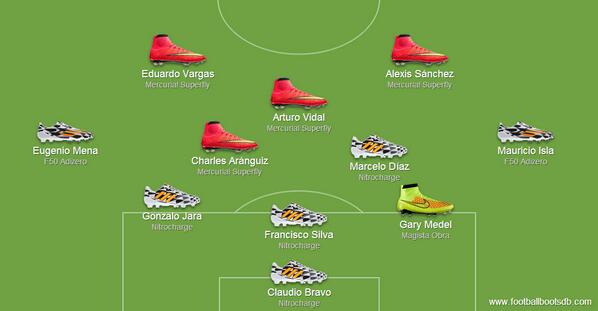 football boots db