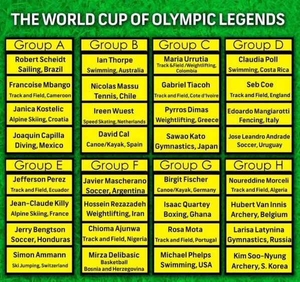 nzaccardi's tweet photo. What the World Cup groups would look like if 32 nations replaced by their greatest Olympians. http://t.co/qNRDbMnEfw http://t.co/huxa3YOHMX