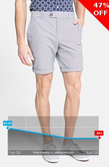 time to do some shopping wishclouds.com/#view/52f96bb1… #fashion