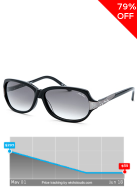 like it or love it? wishclouds.com/#view/5326c081… #dresstoimpress