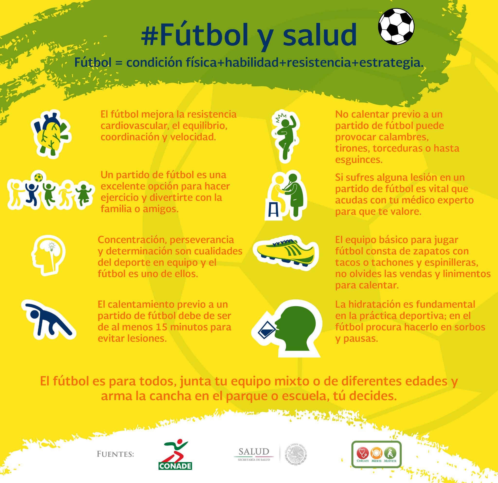 SALUD México on Twitter "La CONADE y SSalud_mx