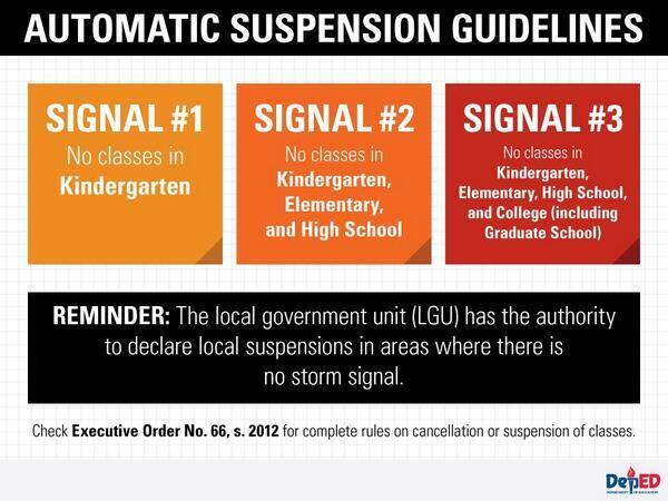 MetroNewsBits's tweet image. #AbisoMarikenyo &amp;gt;&amp;gt; DepEd reiterates class suspension rules see here --&amp;gt; gov.ph/2014/06/13/dep…