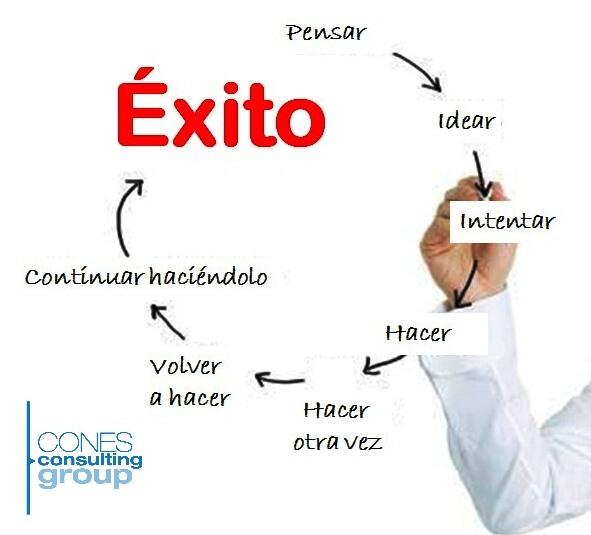 CarteleraCursos's tweet photo. Nunca dejes de intentarlo... Sólo la perseverancia te lleva al éxito! Somos #ConesGroup @ConesGroup https://t.co/uEUlQ78ETt