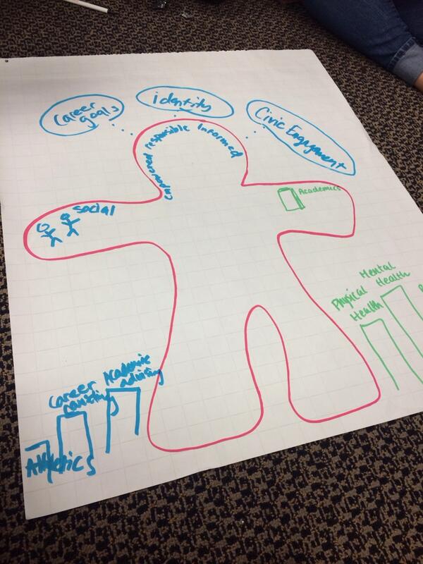 aggrant2's tweet image. Godzilla student savaging the land... Outlining tonight's csd themes #CSL490