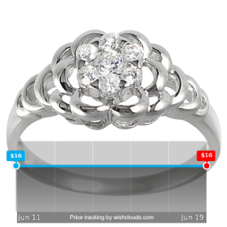 WedDestination's tweet image. awesomesauce wishclouds.com/#view/5397a469…