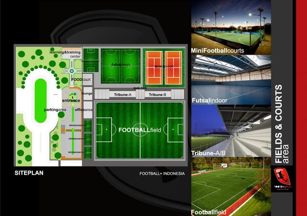 InspireJon's tweet photo. Our dream though is to turn this facility into the FootballPlus Arena with International facilities. http://t.co/OVujLNJ5Ub