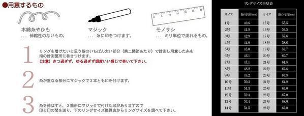 ybuniCe's tweet photo. 【リングサイズ測り方】
親指は第一関節の下部分、その他は第二関節下を測ります。
※手にむくみがある��合があるので朝と夜2回計りましょう。
※幅の広いリングは大きめのものを選択する方がよい。　
https://t.co/x7Y33fbu3g