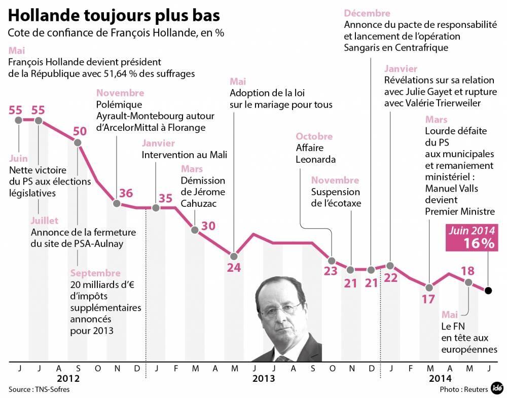Permalien de l'image intégrée