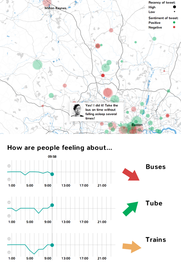 Cmnplace's tweet image. Check out @cmnplace&apos;s real time travel #sentimentmapping Twitter visualisation for yourself! bit.ly/cmnplacetwitte…