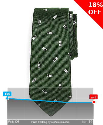 what do you guys think? wishclouds.com/#view/52f45ff4… #modern