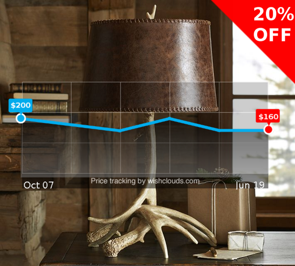 hey friend wishclouds.com/#view/52525eaf… #fengshui