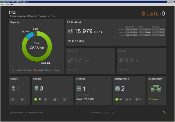 vMBaggum's tweet image. Warming up the #ScaleIO nodes in the @ITQ #vLab with some real-life #IOmeter runs. Pretty looking dash!