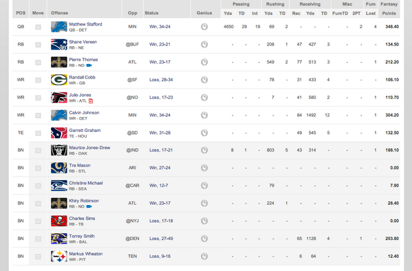 _JimmyMcCormick's tweet image. First non-mock/non-dynasty draft of the season for #Draftbook fantasy football magazine. Went WR/WR/WR; could work.