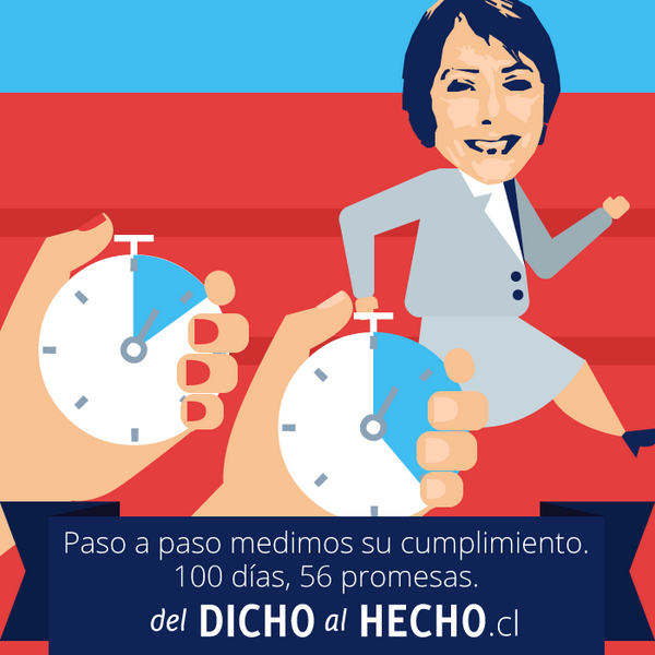 VotaInteligente's tweet photo. Un 77% cumplió la presidenta Bachelet de sus #56medidas, revisa nuestro estudio en http://t.co/JuxOiW1tlS | http://t.co/vUSUFPGrPC