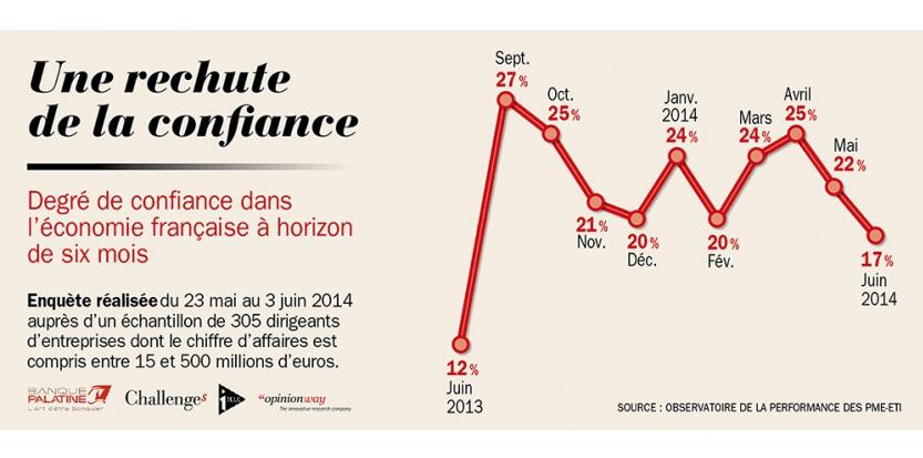 Permalien de l'image intégrée