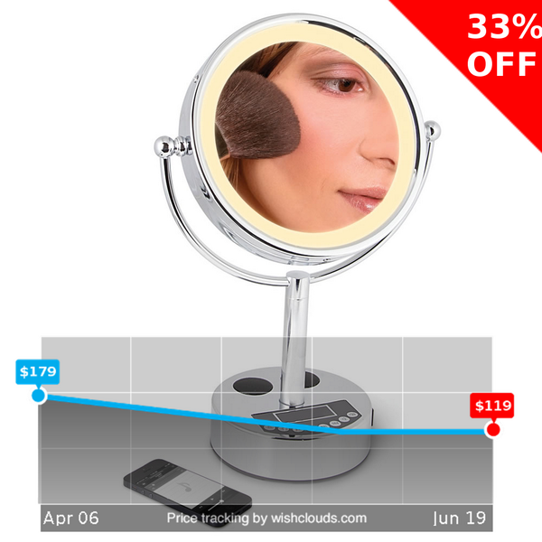 i know someone whod love this wishclouds.com/#view/5252d258… #interiordesign